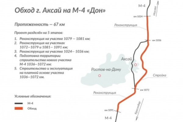 Взломали кракен аунтификатор